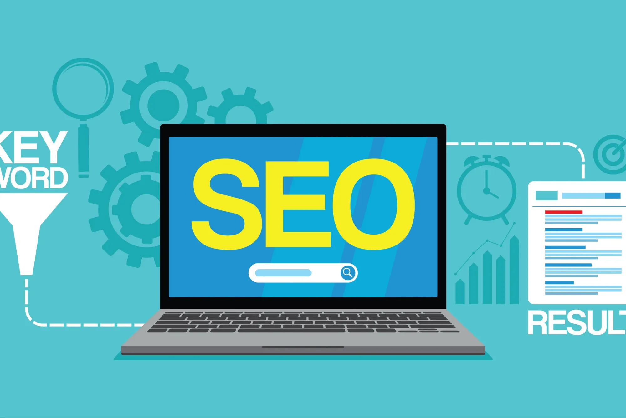 What is SEO and SEM